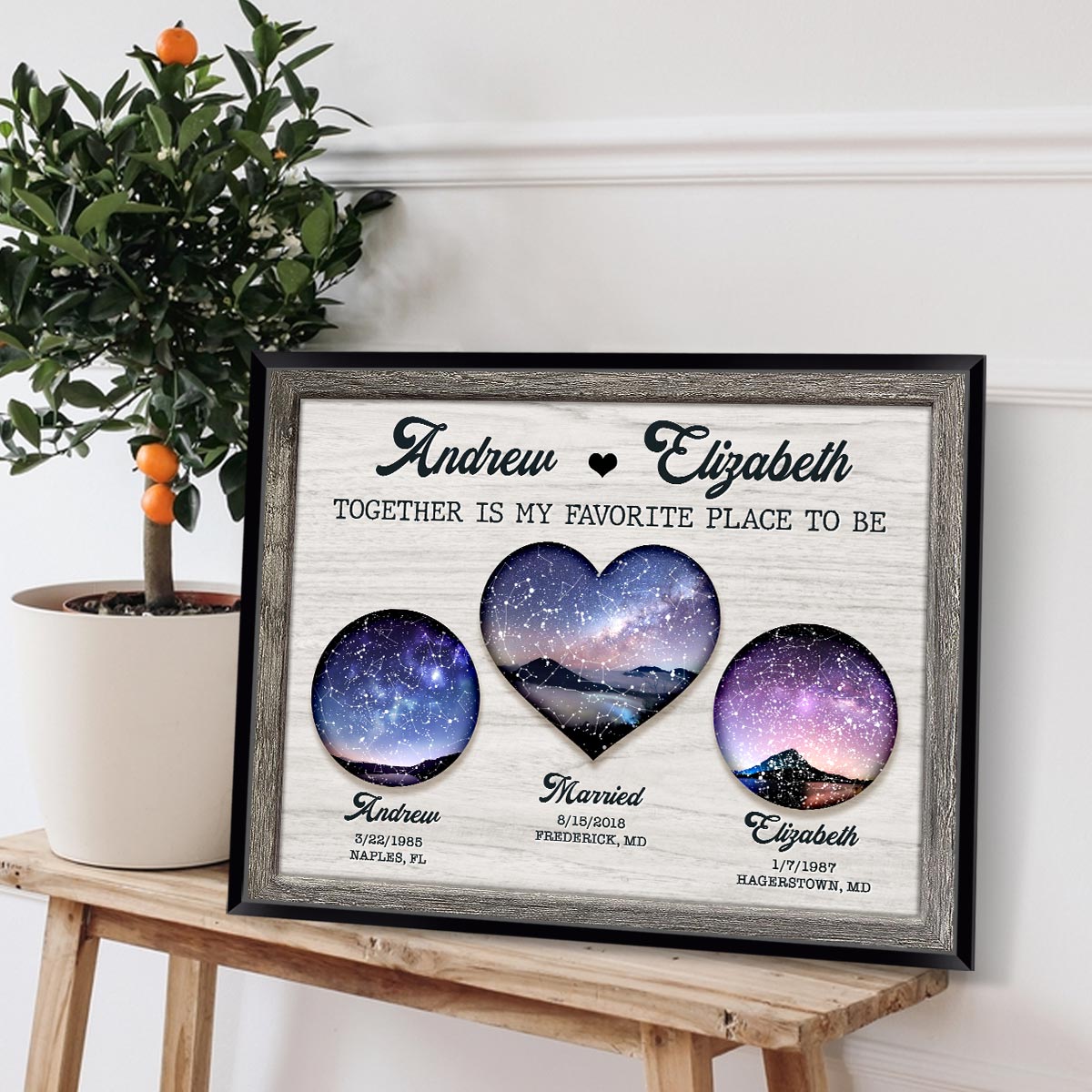 Custom Star Map Gift For Mom From Children, Night Sky By Date Mother Day  Gift, Birthday Gift For Mom Canvas - Best Personalized Gifts For Everyone