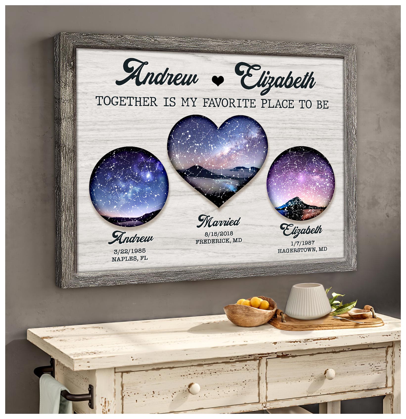 Custom Star Map Gift For Mom From Children, Night Sky By Date Mother Day  Gift, Birthday Gift For Mom Canvas - Best Personalized Gifts For Everyone