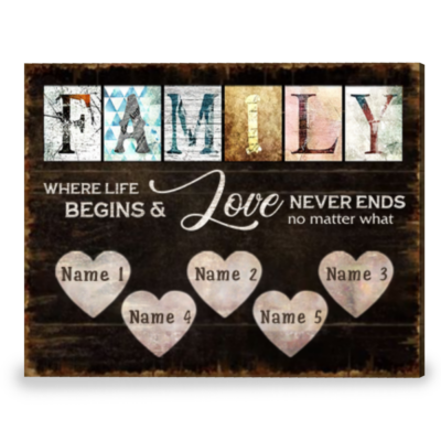 rustic family wall art personalized family gift farmhouse art