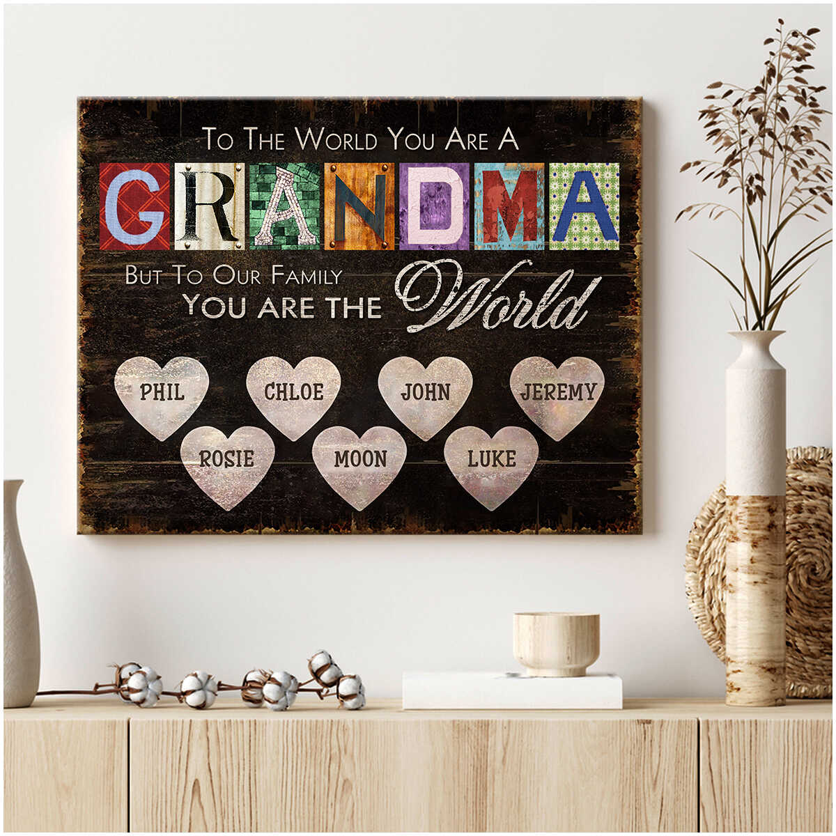 Mothers Day Gifts for Grandma  FINDinista
