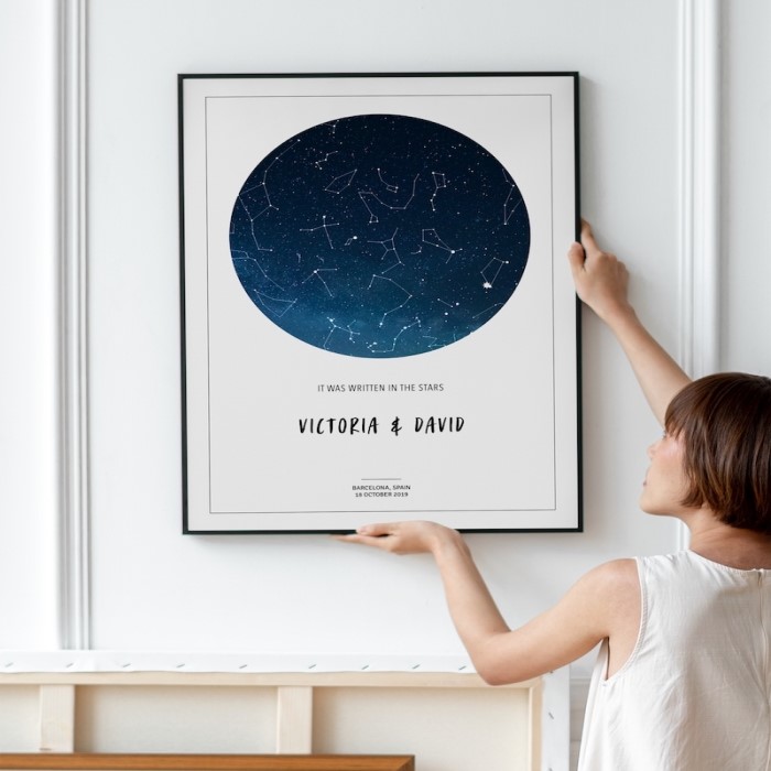 A Constellation Map For Birthday Gifts For Wife