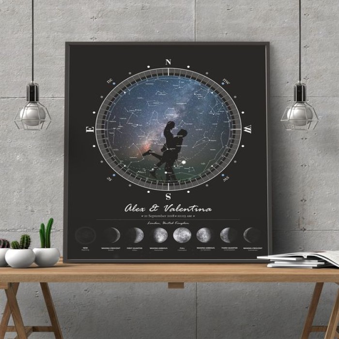 Map Of The Night Sky For Romantic Gifts For Wife