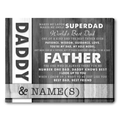 thoughtful father's day gift personalized name canvas wall art 01
