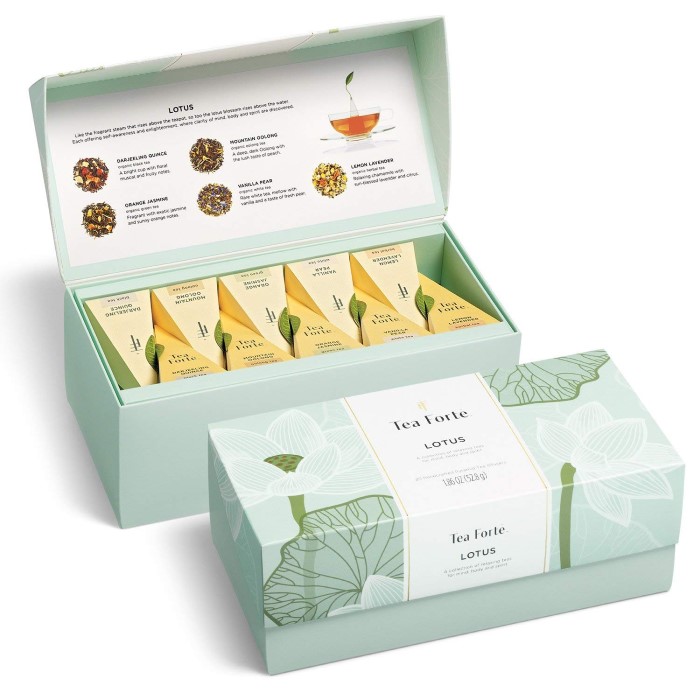 Organic Teas Basket Gift For Coworker Leaving