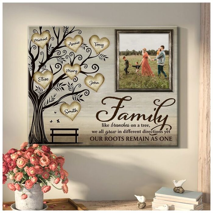 Gift Ideas For Stepdad'S Day - Custom Family Tree Canvas From You And Your Mom