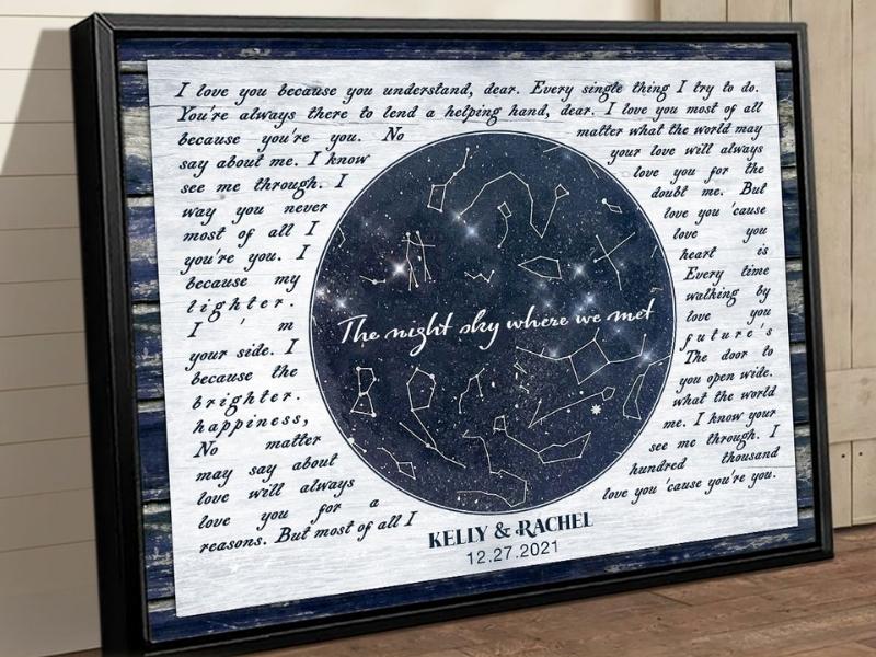 Индивидуальная карта звездного неба и тексты песен в рамке с принтом на холсте