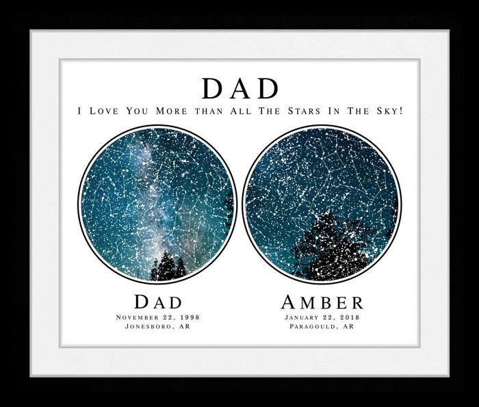 Gift Ideas For Dad From Daughter - Night Sky Father-Daughter Print 