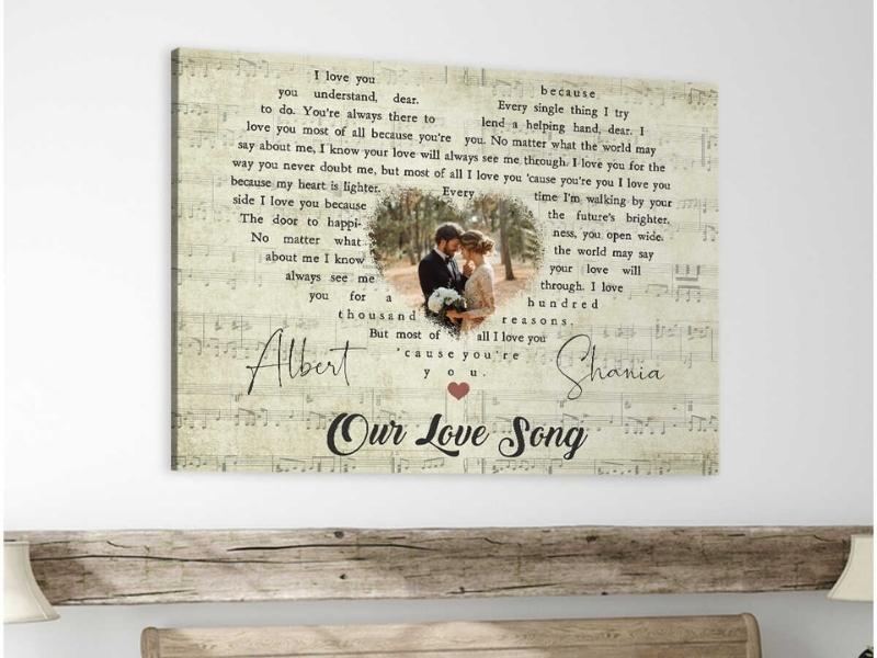 Favorite Song On Canvas Wall Art Oh Canvas