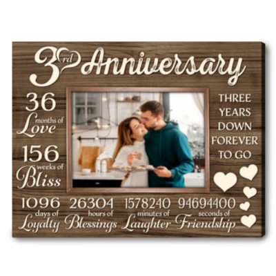 3rd wedding anniversary gift for husband personalized photo canvas wall art 01