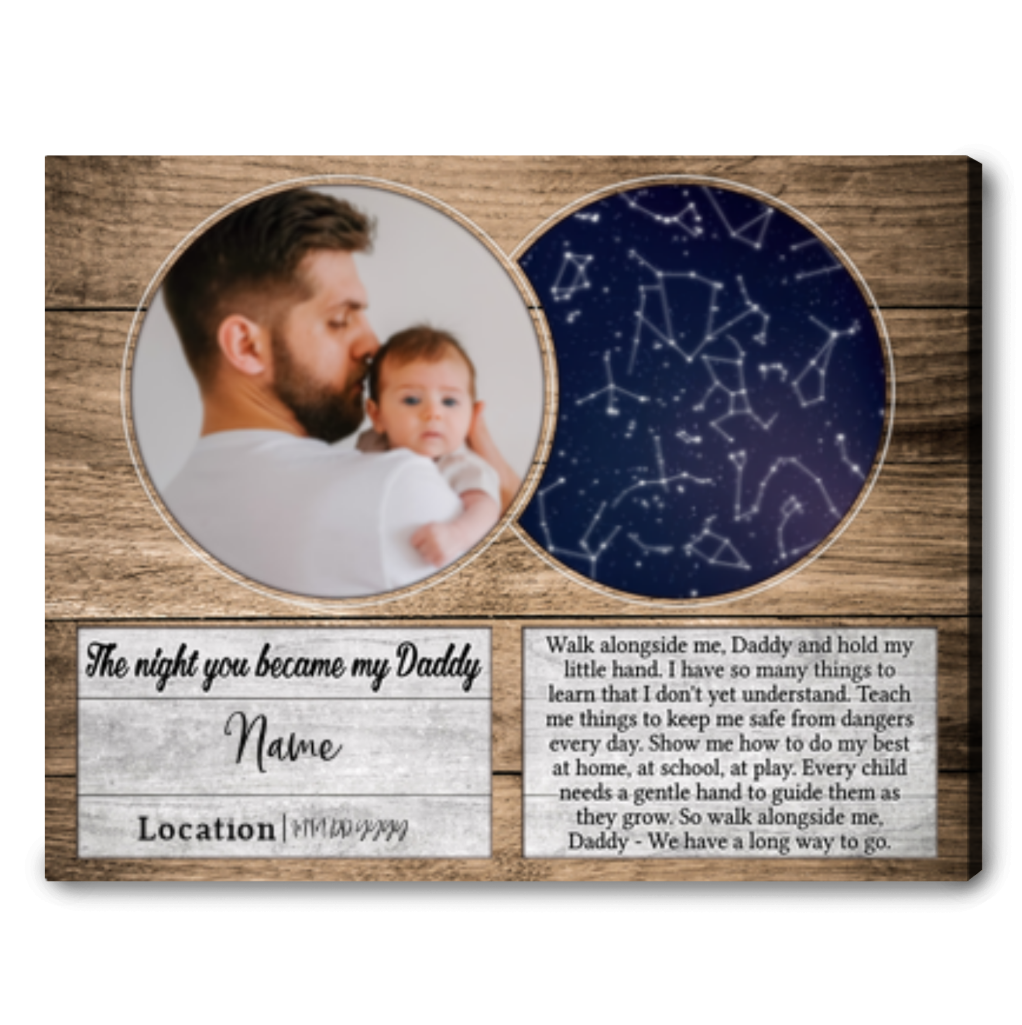 Personalized Gift For New Mom On Mother's Day, The Night You Became My  Mommy Custom Star Map Print, First Time Mom Gifts from Husband