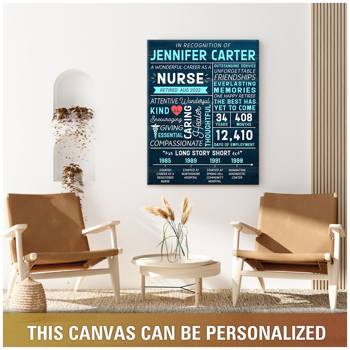 Labor and Delivery Nurse Gift Nurse Retirement Personalized 