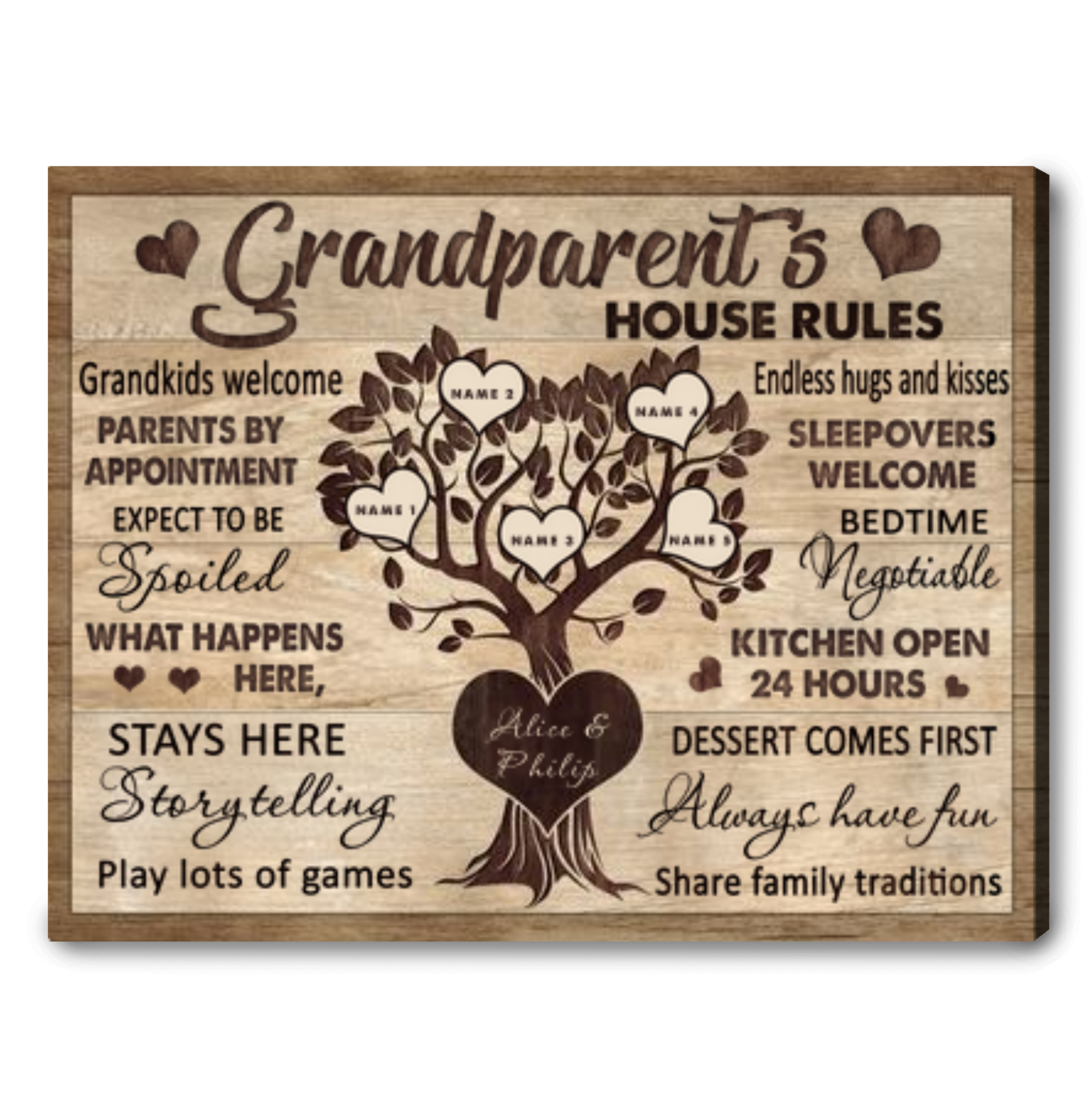 Unique Gift Idea For Grandma Personalized Grandma's House Wall Decor Canvas  - Oh Canvas