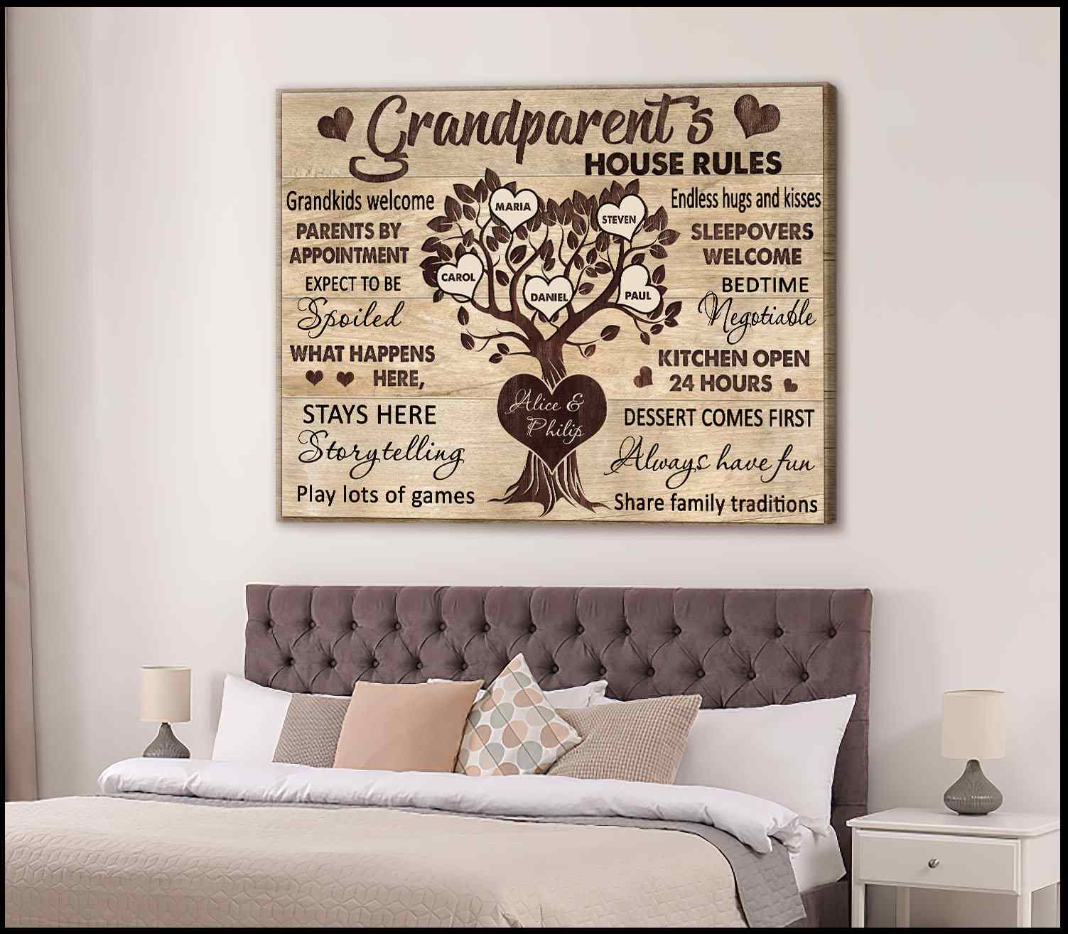 Unique Gift Idea For Grandma Personalized Grandma's House Wall Decor Canvas  - Oh Canvas