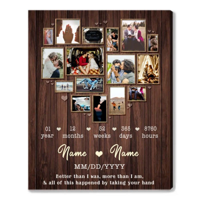 What is a canvas print - wedding anniversary gift