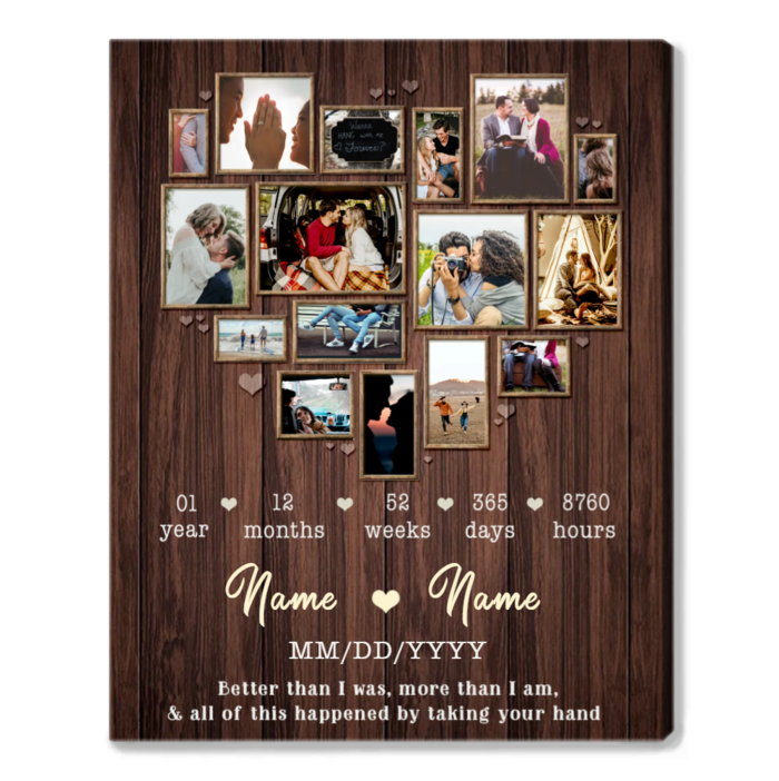 What Is A Canvas Print - Wedding Anniversary Gift