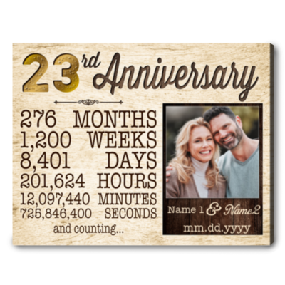 Personalized 23rd Year Anniversary Gift Ideas For Wife For Husband