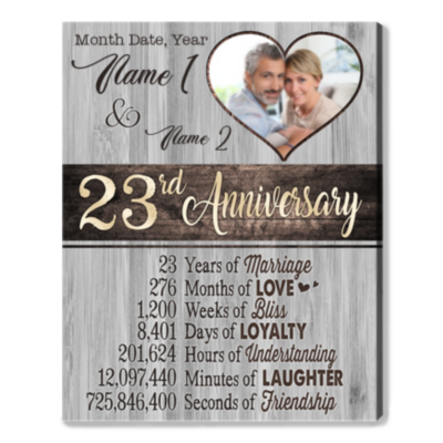 Custom 23rd Anniversary Gift Unique Wedding Gift For Her For Him Ideas