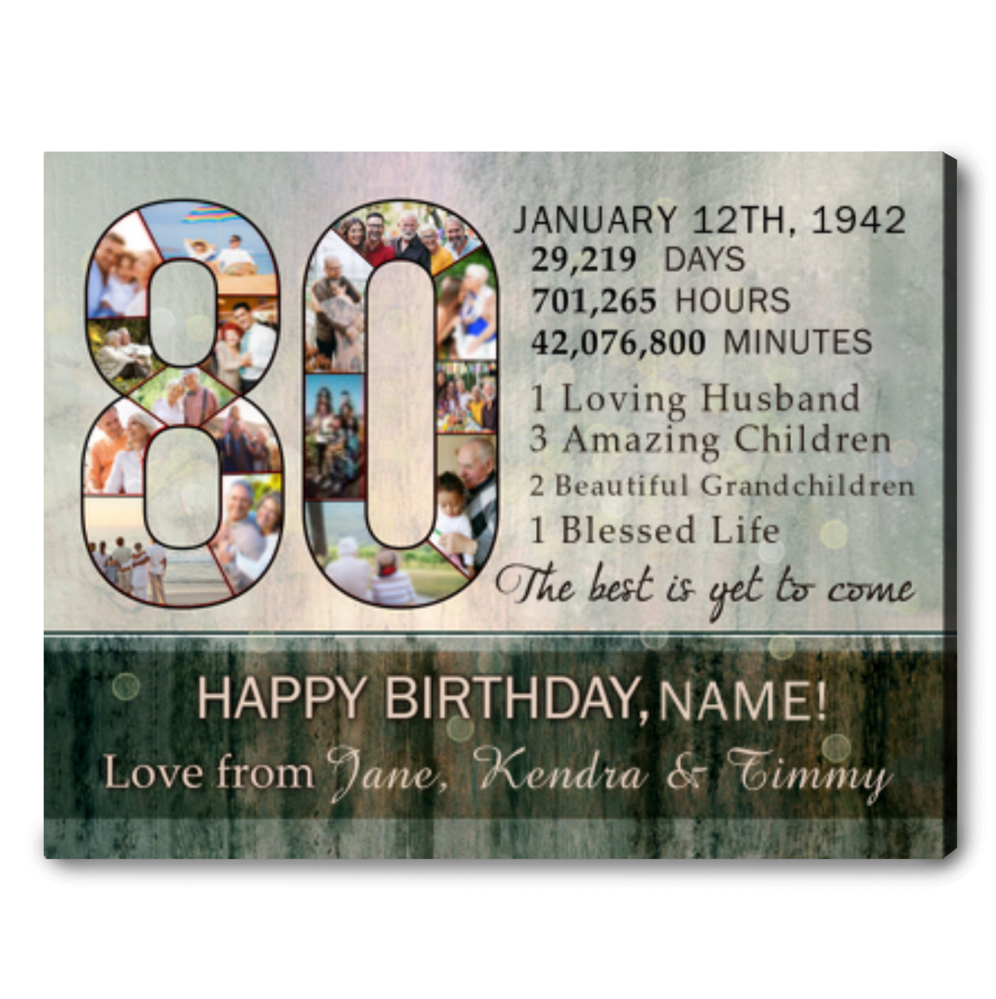 meaningful ideas for 80 birthday gifts collage custom photo canvas