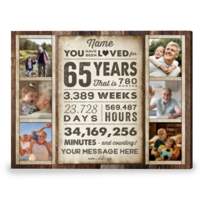 Personalized Gift For 65th Birthday Special Birthday Gift Canvas Print