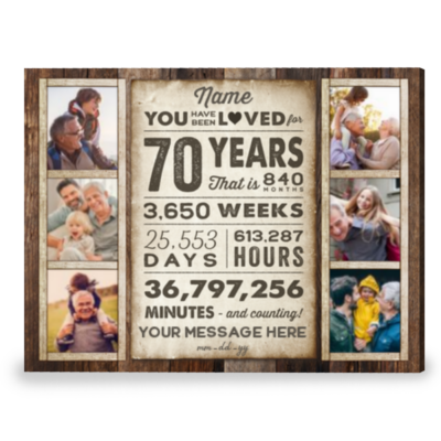 Personalized Gift For 70th Birthday Seventy Birthday Gift Canvas Print