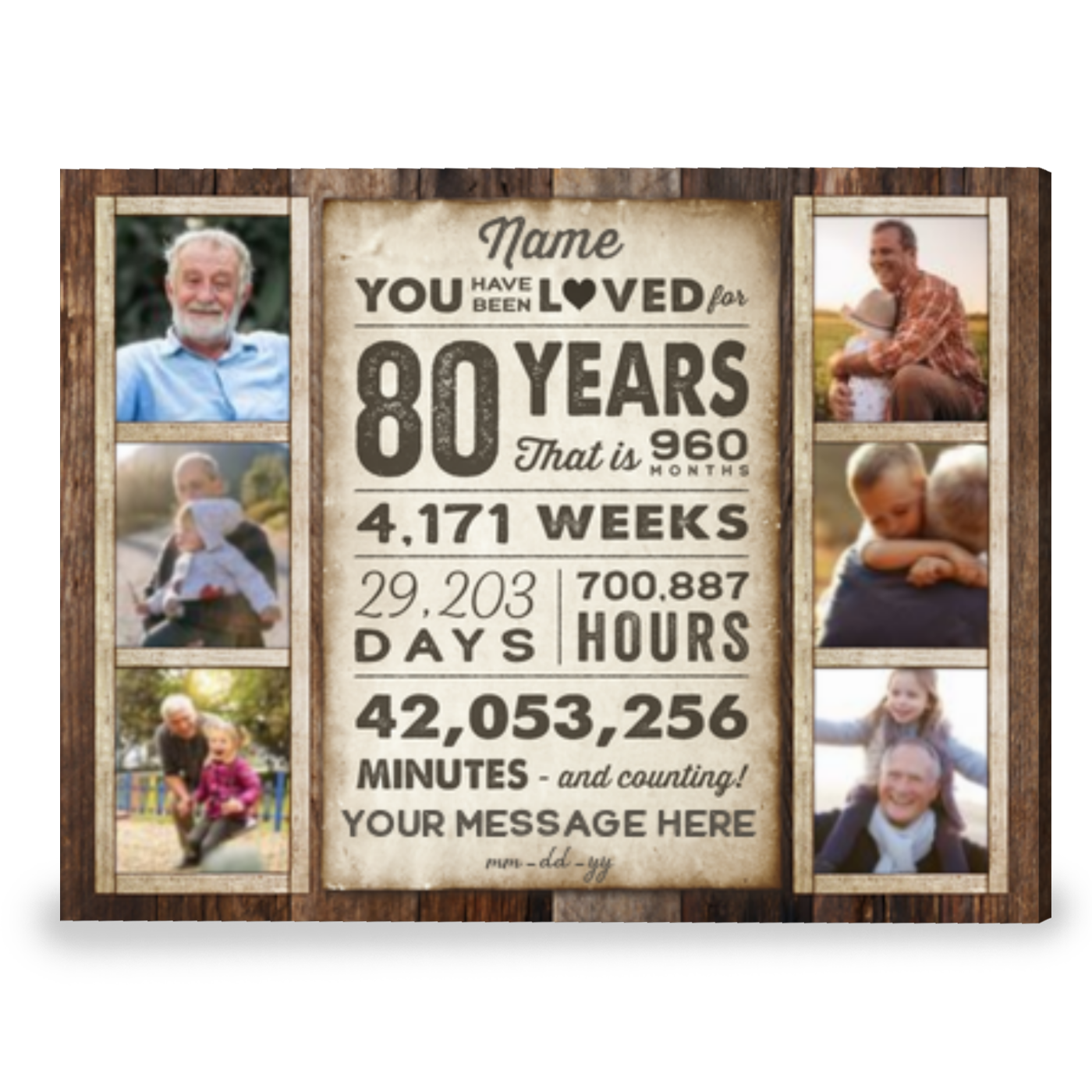 Personalized Gift For 80th Birthday Eighty Birthday Gift Canvas Print