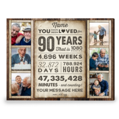 Personalized Gift For 90th Birthday Ninety Birthday Gift Canvas Print
