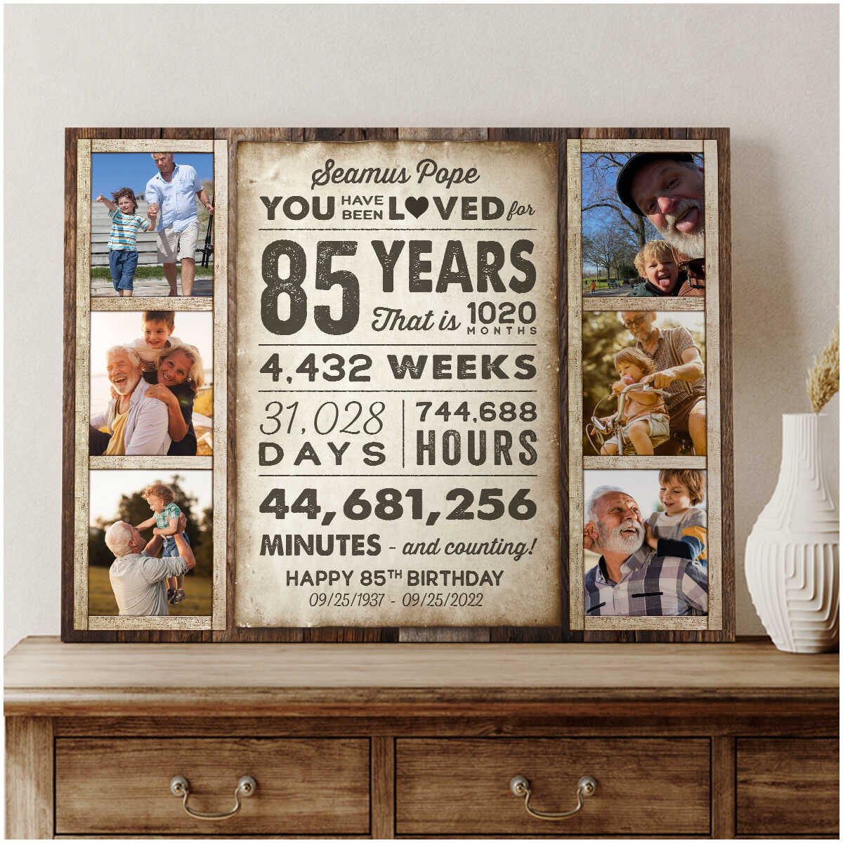 81 85th Birthday Gift Ideas  85th birthday gifts, 85th birthday