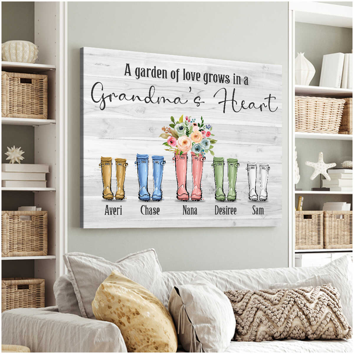 Grandma Christmas Gift Idea Personalized Gifts For Grandma Birthday - Oh  Canvas