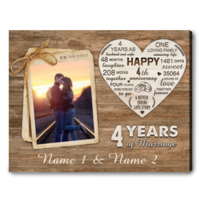 4th wedding anniversary gift thoughtful gift for husband on anniversary date 01