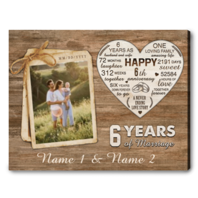 6th wedding anniversary gift for her for him personalized wedding anniversary canvas print 01