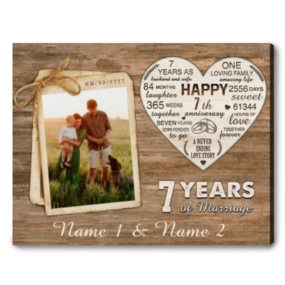 7th wedding anniversary gift for her customized anniversary gift canvas art 01