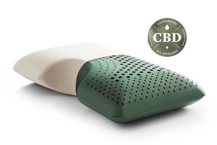 meaningful Christmas gift ideas for mom - The CBD Pillow