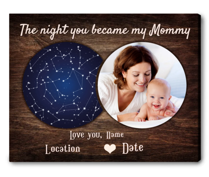 Christmas gift ideas for mom - Night Sky Canvas