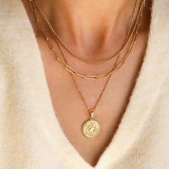 Zodiac Pendant - Best Friend Christmas Gifts. Image Via Google.