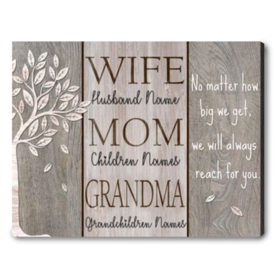 Wife Mom Grandma 3 Generation Personalized Mothers Day Gift