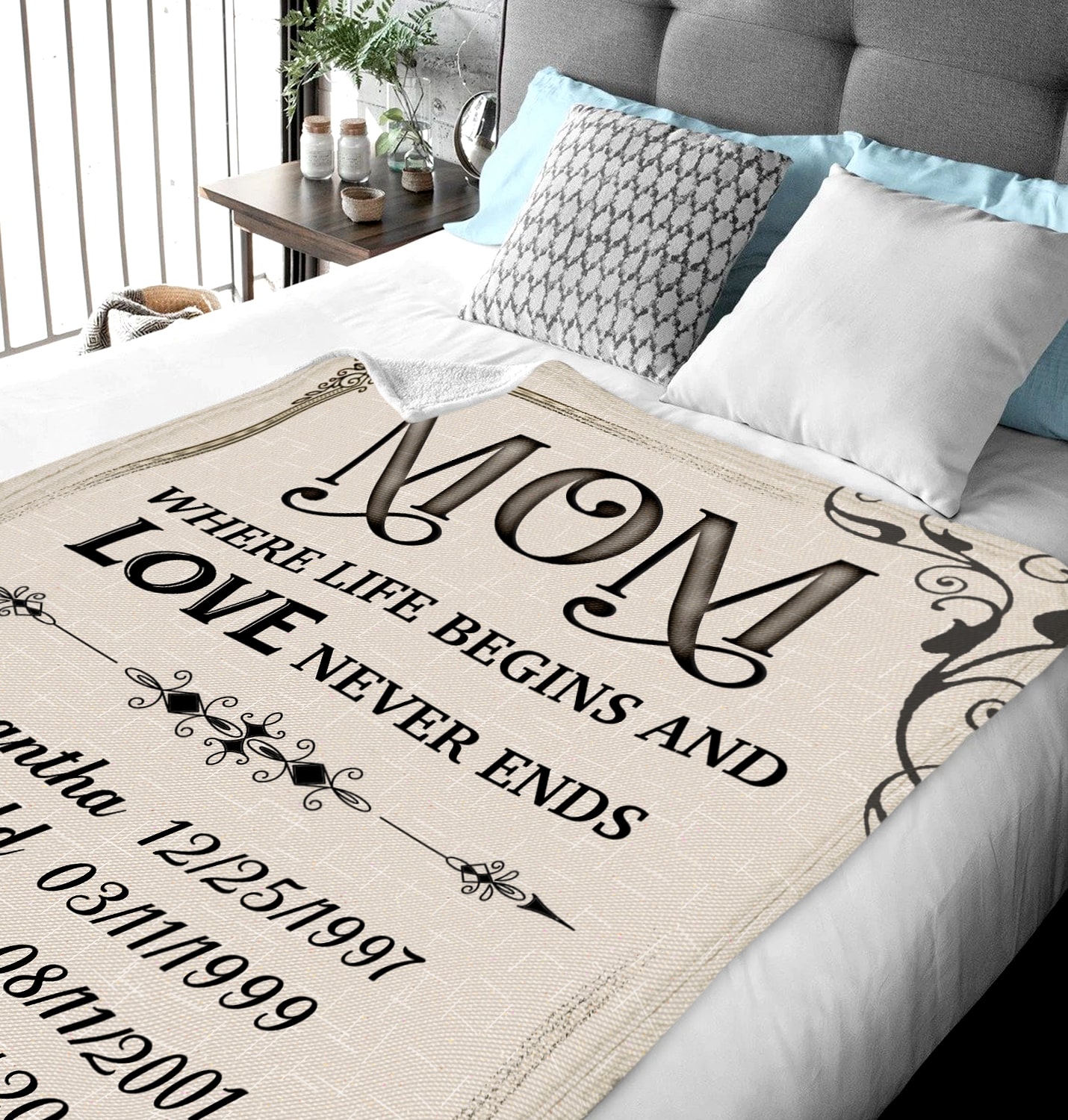 Mom Birthday Mother's Day Gift Custom Name Mom Fleece Blanket Oh