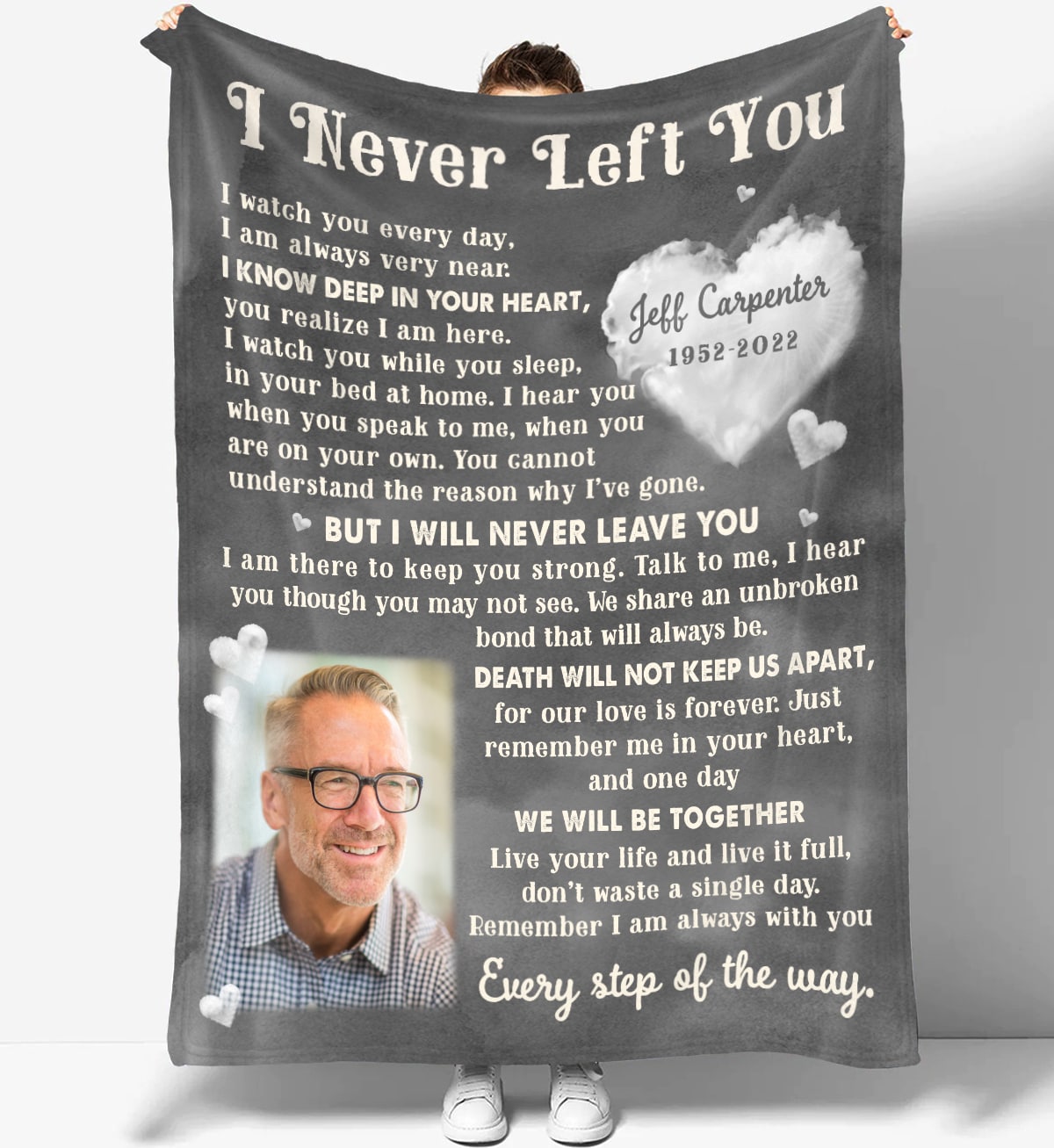 Memorial Blanket Gift For Loss Of Dad Personalized Fathers Day Gifts