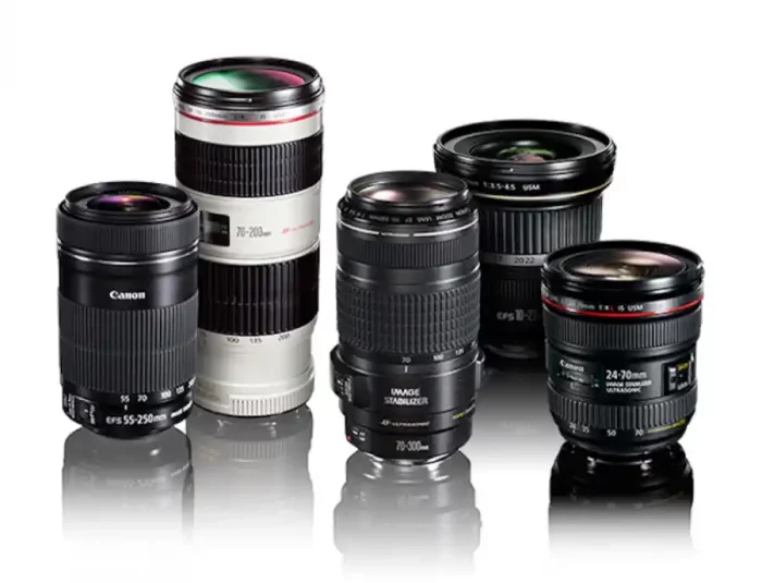 Wide-Angle Lens - bird watching gifts
