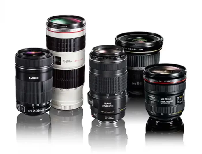 Wide-Angle Lens - Bird Watching Gifts