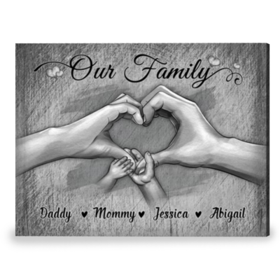 Meaningful Christmas Gift For A Family Custom Family Hands Print Canvas