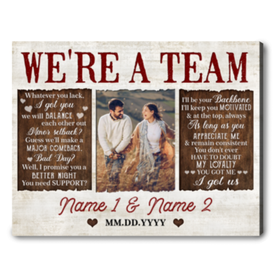 Unique Anniversary Gifts For Couples Romantic Personalized Canvas
