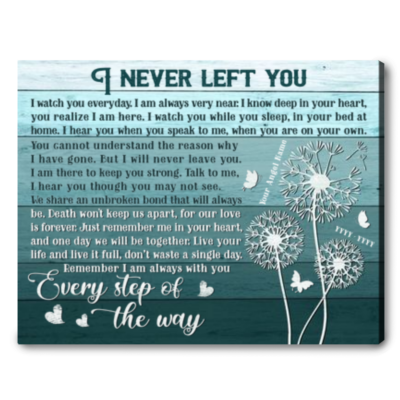 Passed Away Loved Ones Gifts Personalized Sympathy Canvas Wall Art
