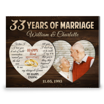 33 Years Of Marriage Two Heart-Shaped Anniversary Canvas Photo Print For Couple