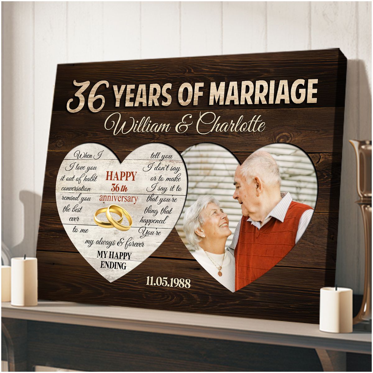 36 Years Of Marriage Two Heart-Shaped Anniversary Canvas Photo