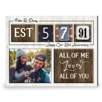 Happy 33rd Anniversary Gift Custom Date For Couple Canvas Wall Art