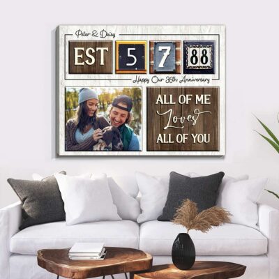 Happy 36th Anniversary Gift Custom Date For Couple Canvas Wall Art