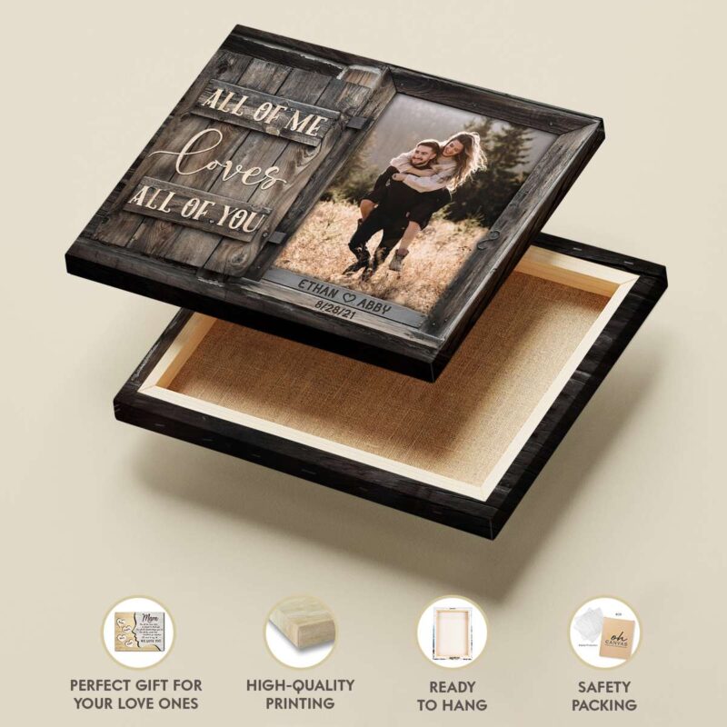 Wall Art Size Guide - 6 Ways To Get A Right Canvas Size