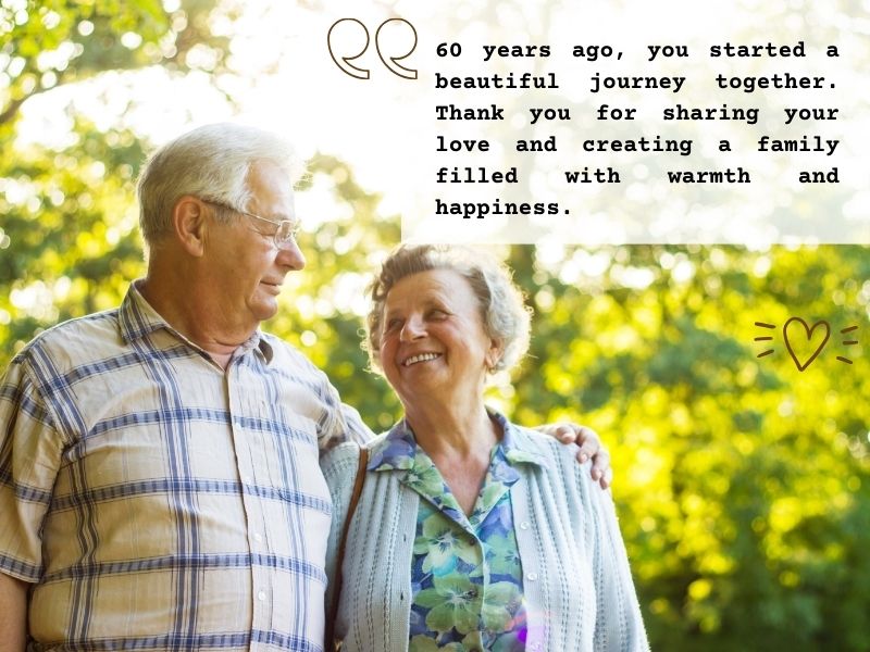 60th wedding anniversary wishes for parents