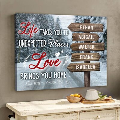 Unique Christmas Gift For Family Personalized Canvas Wall Art