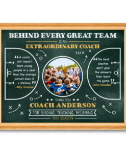 Personalized Coach Appreciation Canvas Print Custom Team Photo and Name Thank You Gift For Coach
